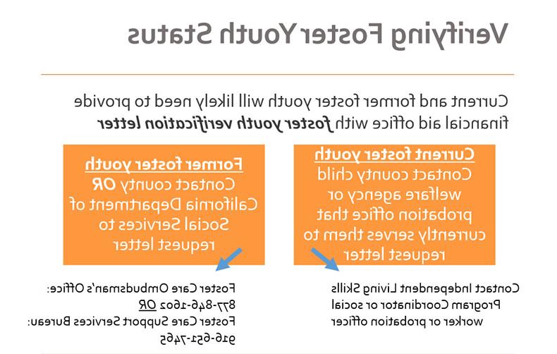 Verifying Foster Youth Status: Current and former foster you